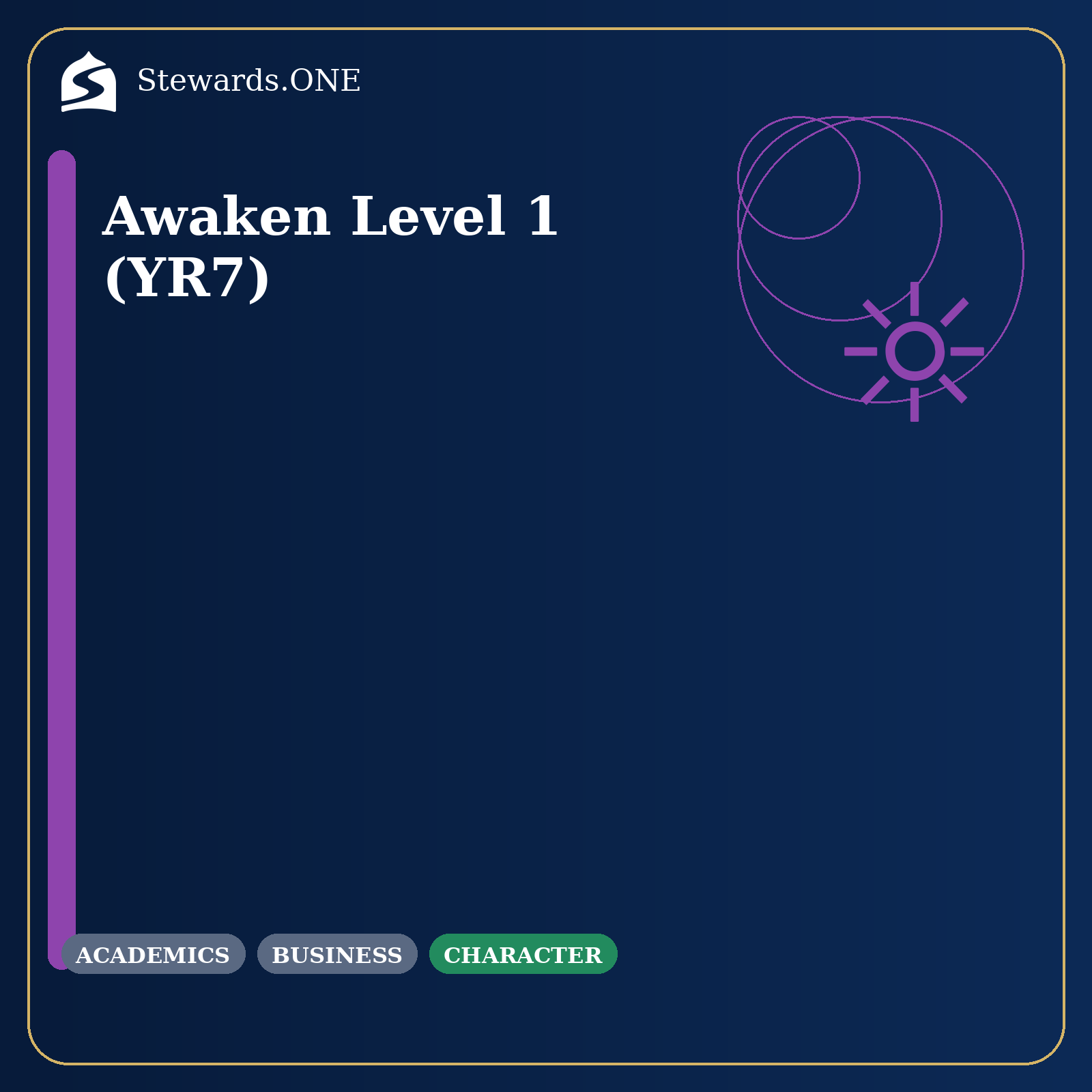 Awaken Level 1 (YR7)