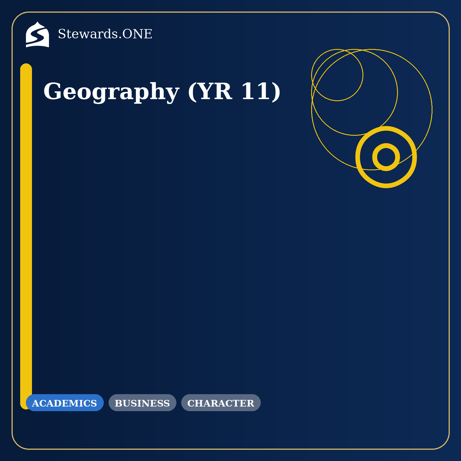 IGCSE Geography (YR 11)