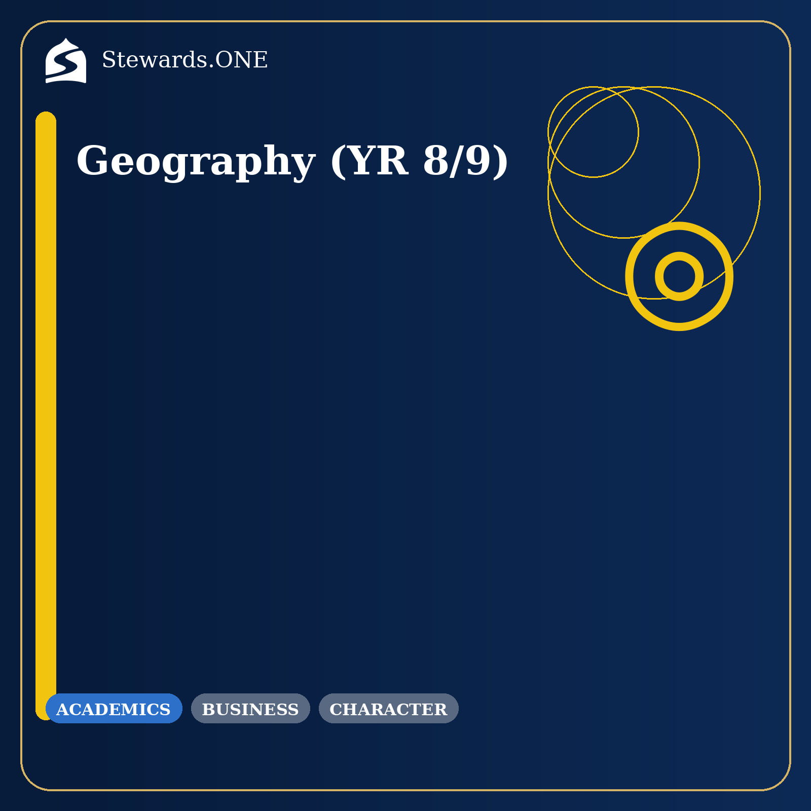 KS3 Geography (YR 8/9)