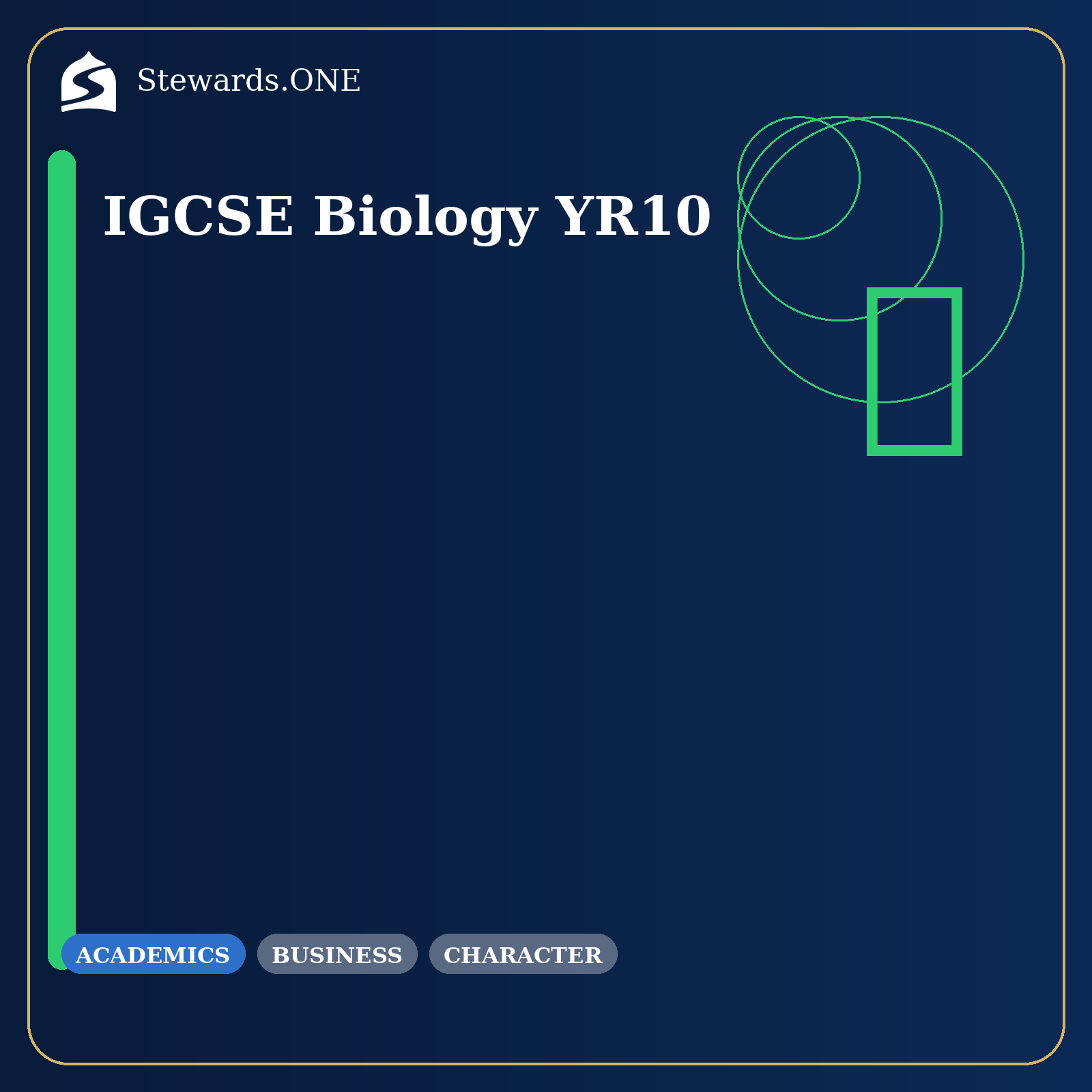 IGCSE Biology YR10