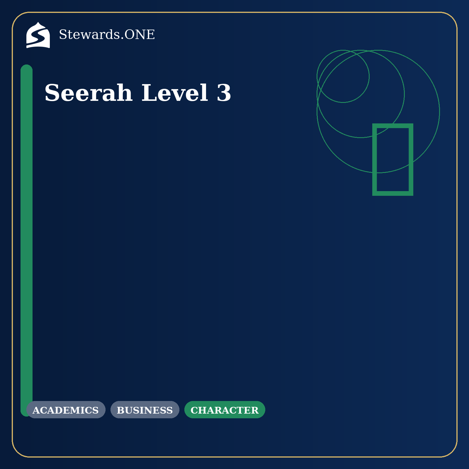 Seerah Level 3